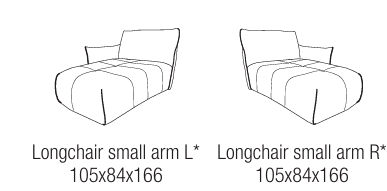Passe Partout BIB kisebb longchair elem méretrajza