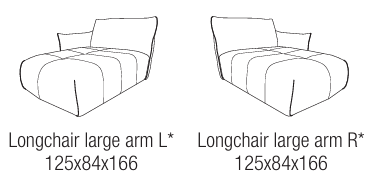 Passe Partout BIB nagyobb longchair elem méretrajza
