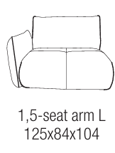 Passe Partout BIB ülőmodul méretrajza – 4